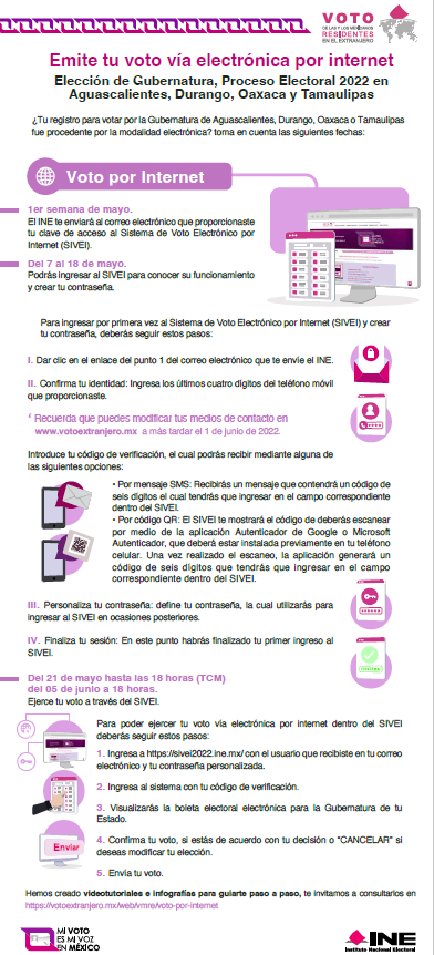 boletín mayo