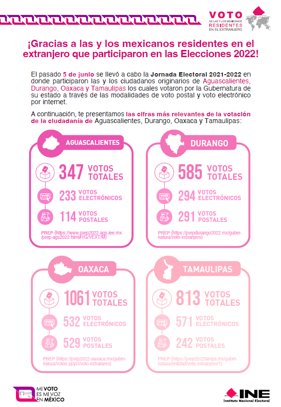 boletín abril