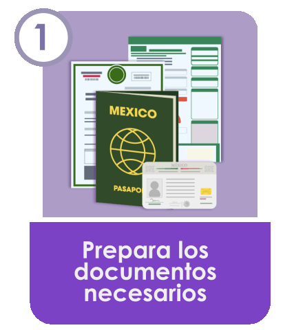 Prepara tus documentos